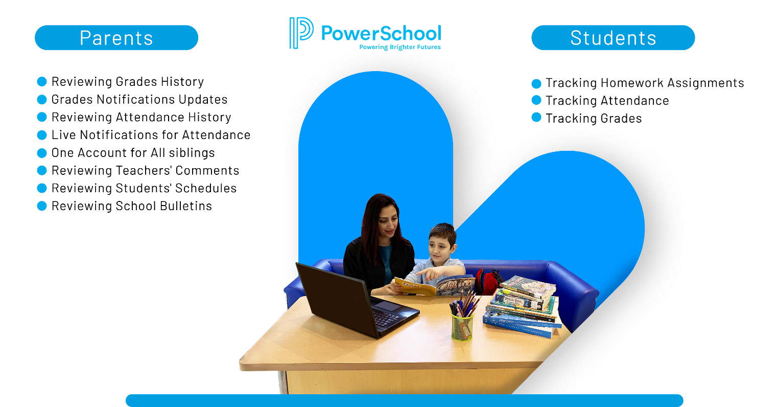 PowerSchool guide image